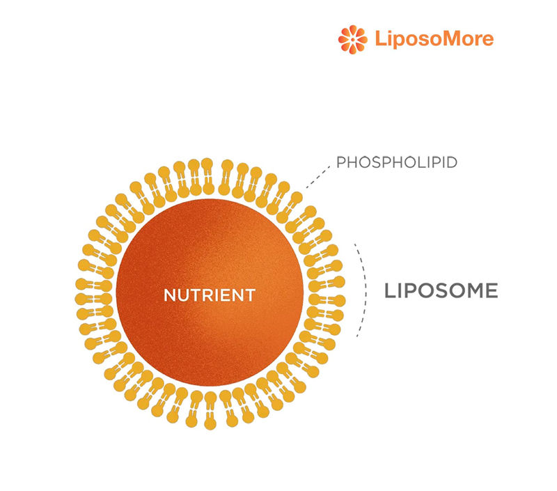 Повышенная стабильность ингредиентов