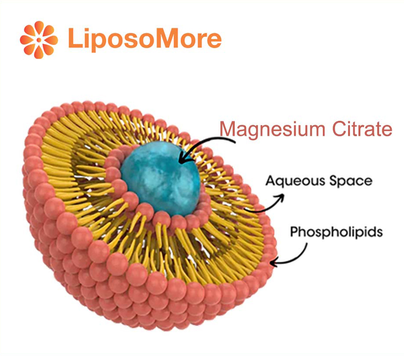 Минимизирует желудочно-кишечные побочные эффекты
